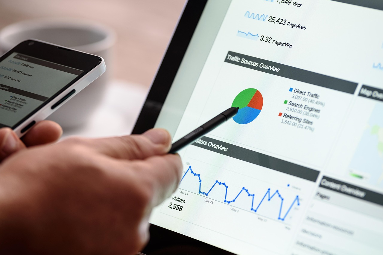 Dashboard de marketing digital e SEO analisando crawl budget